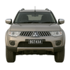 Mitsubishi Challenger PB/PC