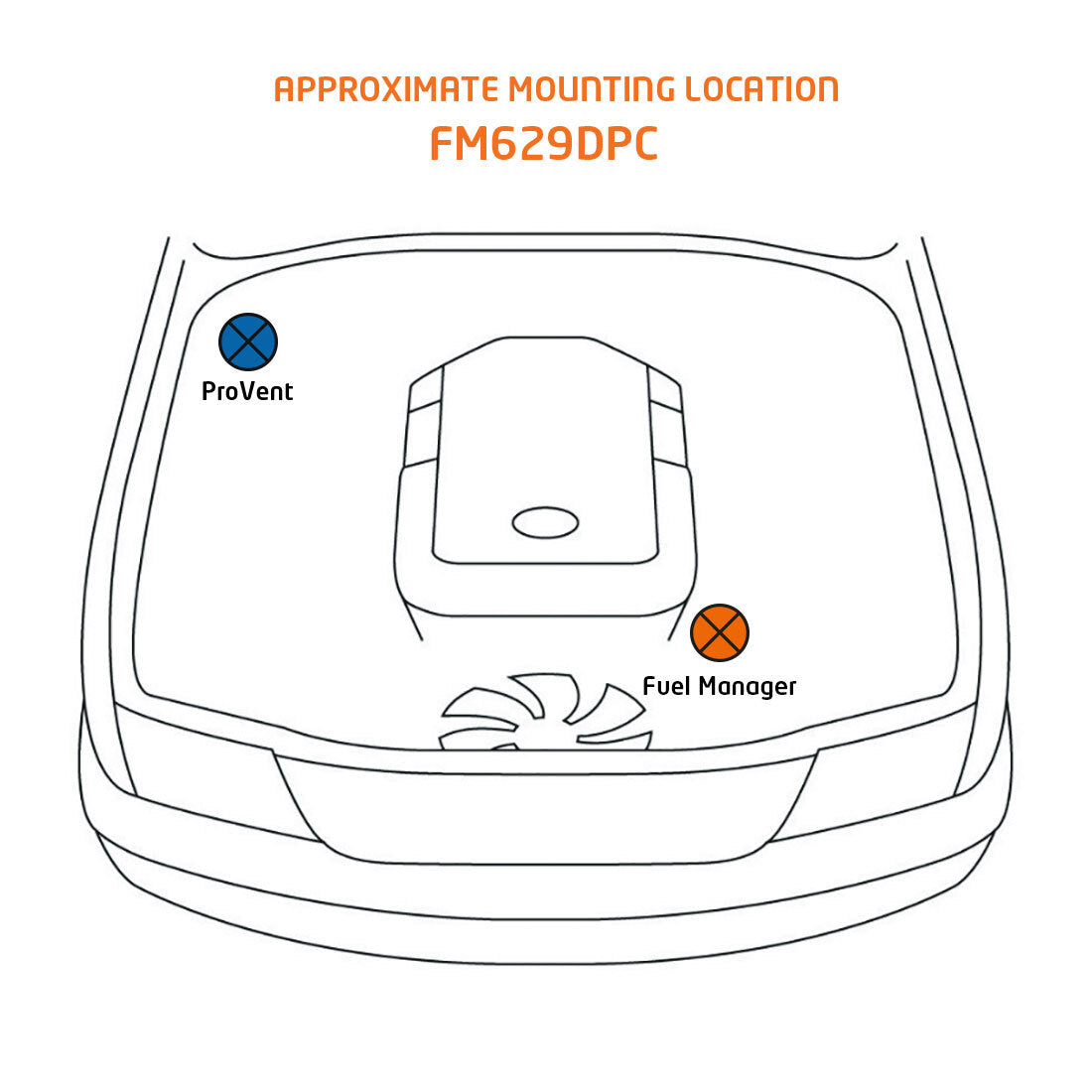 Fuel Manager Pre-Filter + ProVent Catch Can Combo suits Mitsubishi Pajero Sport